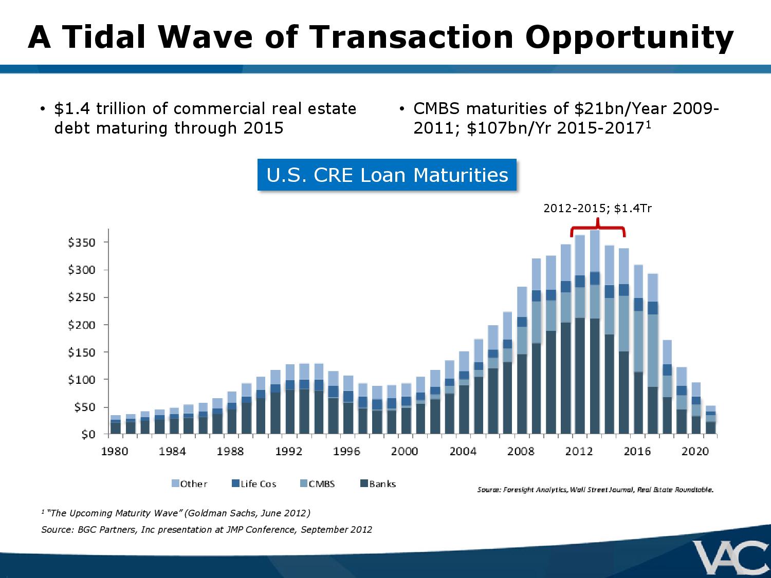 Ubben-VIC-Presentation-VALUE_ACT-page-023