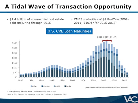 Ubben-VIC-Presentation-VALUE_ACT-page-023