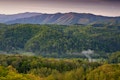 10 Best Places to Retire in Tennessee