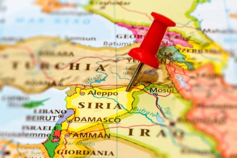 Top 15 Countries that Get the Most Foreign Aid from US