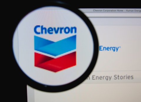 Chevron Corporation (NYSE:CVX), Homepage, Logo, Sign, Website, Magnyfing glass, Symbol, Oil, Fuel, Gass