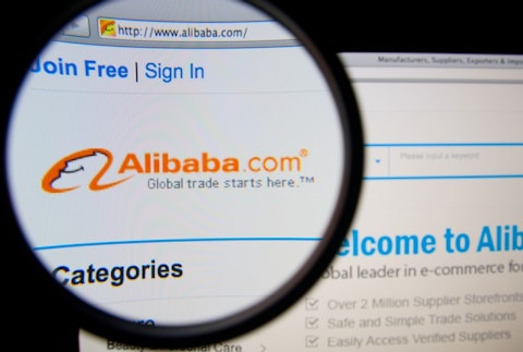 Alibaba Group Holding Ltd (NYSE:BABA), homepage on a monitor screen through a magnifying glass, retail, group, page