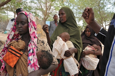 8 Countries That Produce the Most Refugees in the World