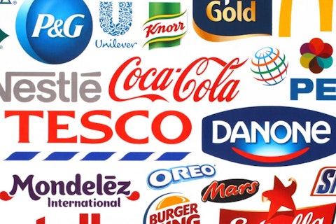 10 Biggest FMCG Companies in the World