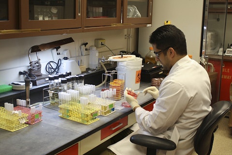 Biotech Microbiology Stocks 2 10 Most Advanced Countries in Science