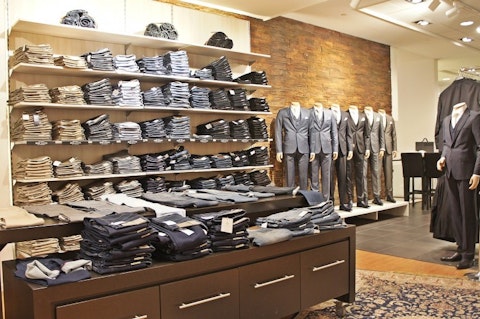 clothing-650372_1280