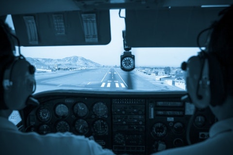 Highest Paying Countries for Pilots 