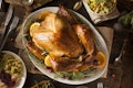 11 Countries that Consume the Most Turkey