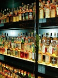 20 Most Popular Scotch Whisky Brands in USA