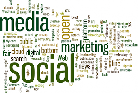 wordcloud-679949_1280