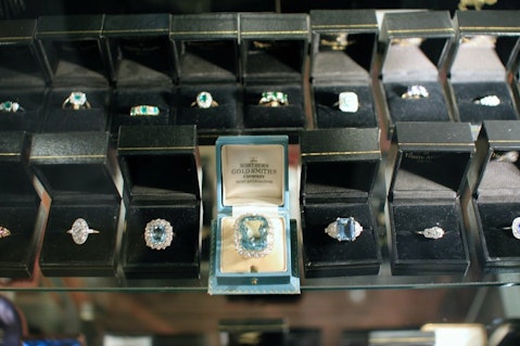 Best Jewelry Stores in the World