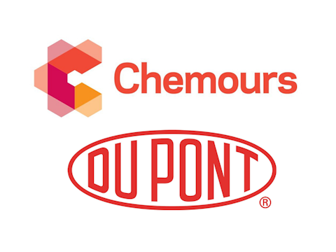 Chemours Company (CC), NYSE:CC, De Nemours And Co (DD), NYSE:DD,