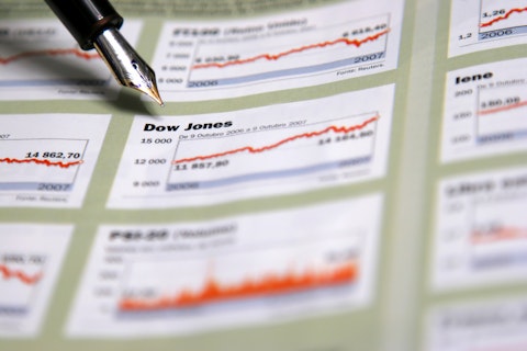 Insider Trading Wall Street Stock Market Dow Jones bank benefit business capital chart company corporate
