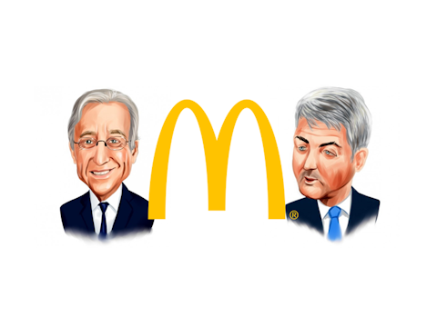 McDonald's Corporation (MCD), NYSE:MCD, Yahoo Finance, Bill Ackman, Nelson Peltz, Hedge Fund:163, Hedge Fund:13