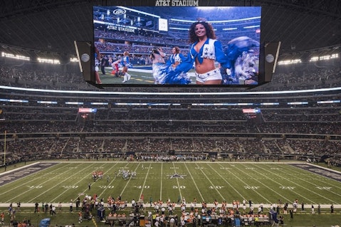 Longest Running TV Shows Currently On The Air