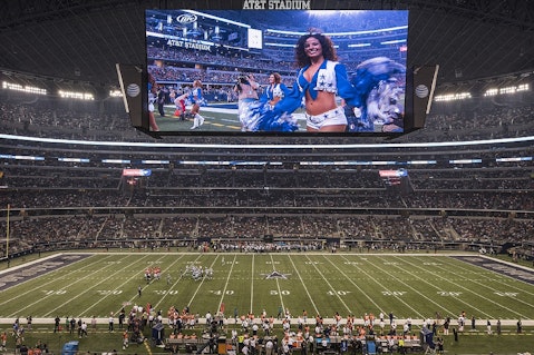 Longest Running TV Shows Currently On The Air