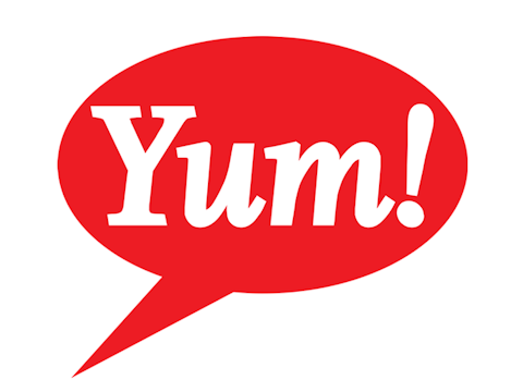 Yum! Brands, Inc. (YUM), NYSE:YUM, Yahoo Finance,
