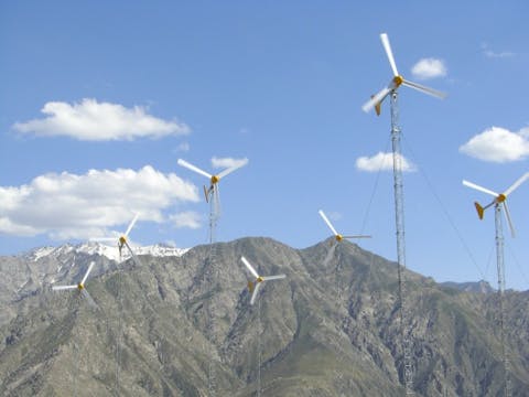 Biggest Wind Farms in the World