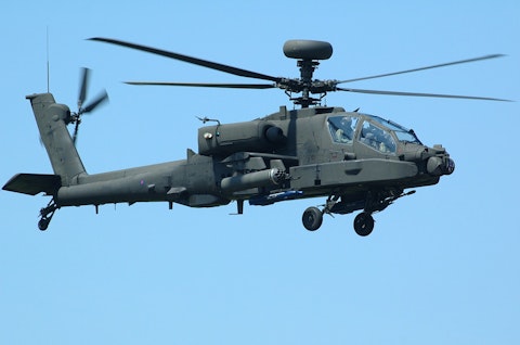 15 Countries with the Most Attack Helicopters in the World