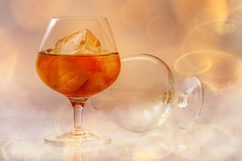 Largest Alcohol Companies in the World