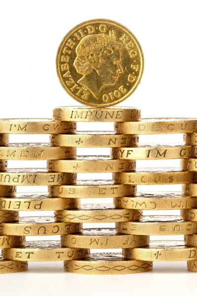 Wealthiest Countries In the World in 2015 