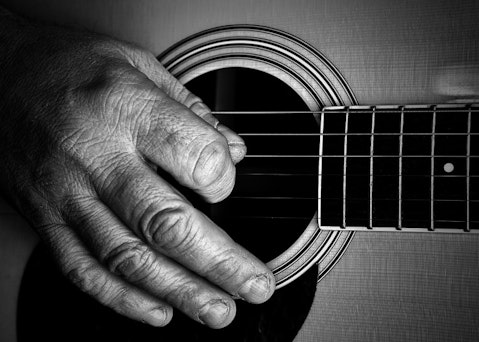 Most Popular Acoustic Guitar Songs of All Time