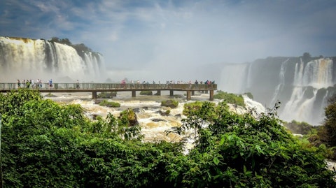Places to See in Brazil Before You Die