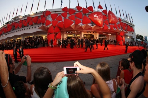 Biggest Film Festivals In the World