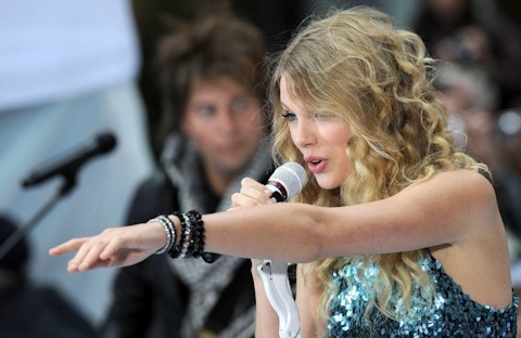 Most Popular Country Songs of All Time 11 Most Googled Female Celebrities in the World