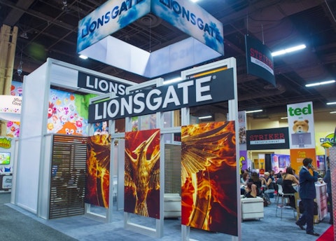 Biggest Film Studios in the World