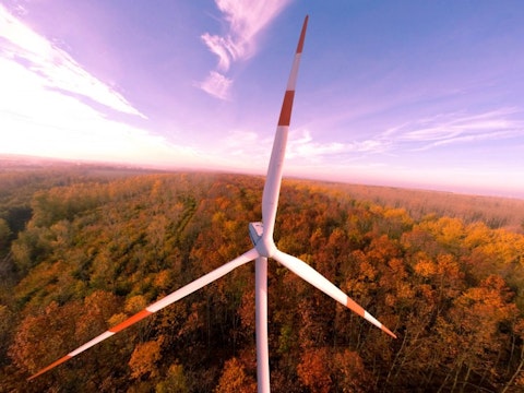 Biggest Wind Farms in the World