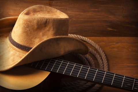 Most Popular Country Songs of All Time