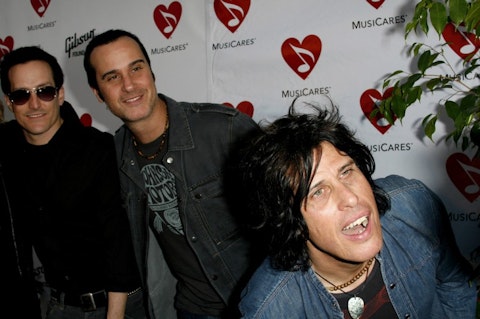 Most hated bands in the world