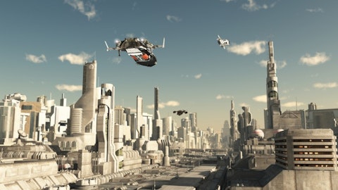 Best Selling Videogames in 2015