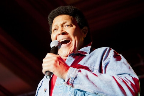 Most Popular Pop Songs of All Time