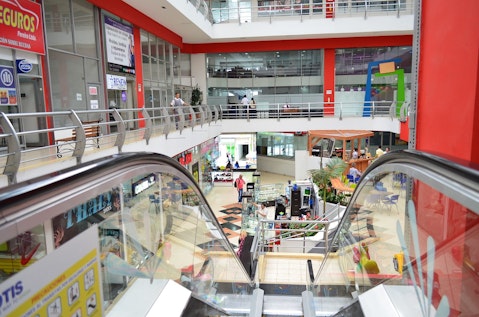 Biggest Malls in the World