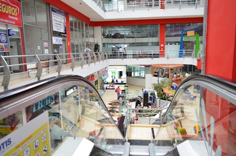 Biggest Malls in the World