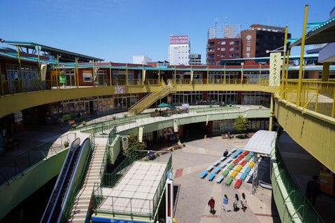 Biggest Malls in the World