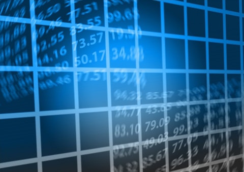 Largest Stock Exchanges in Asia by Volume, 11 Biggest Futures Exchanges in the World 2015