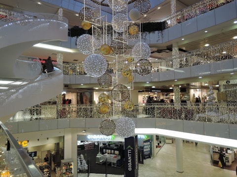 Biggest Malls in the World