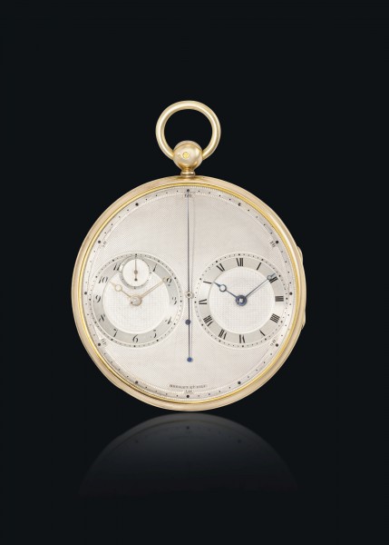 Most Expensive Breguet Watches