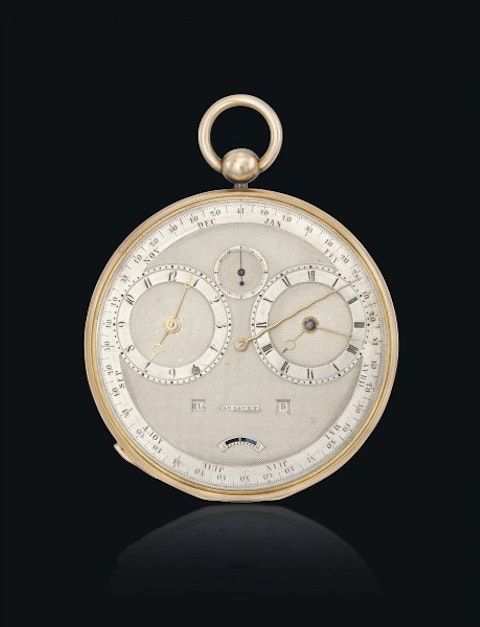 Most Expensive Breguet Watches