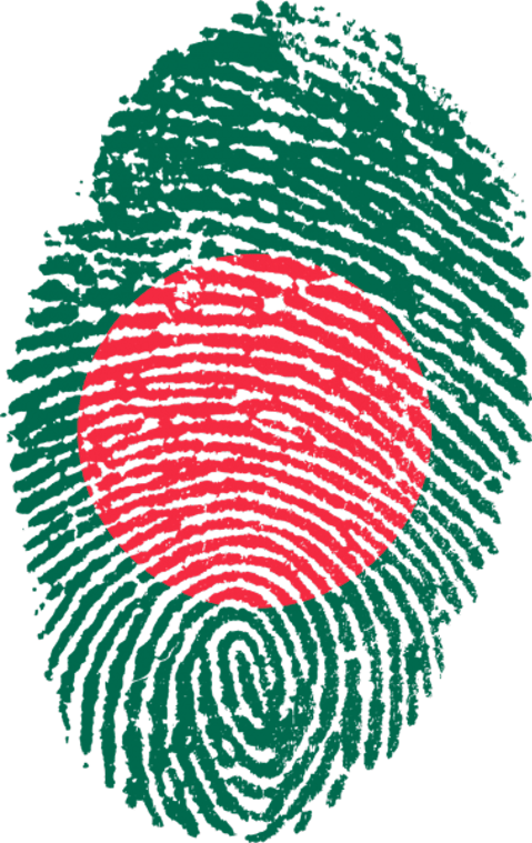 Poorest Countries in Asia by 2015 GDP