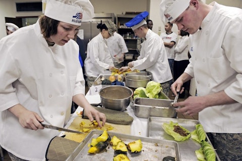 Most Affordable Culinary Schools in America