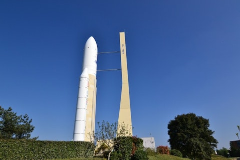 Most Advanced Countries in Space Technology