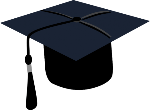 Countries With The Highest Percentage of College Graduates