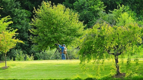 Most Expensive Digital Camera Lenses in the World