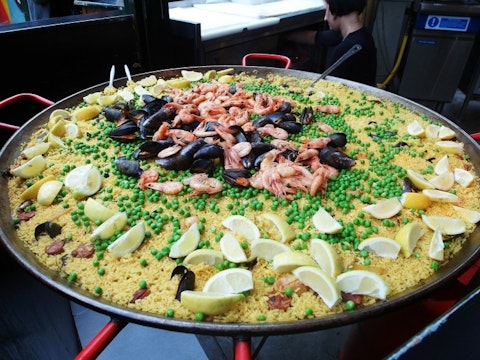 Countries with Highest Food Allergies