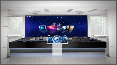 Most Expensive Televisions in the World