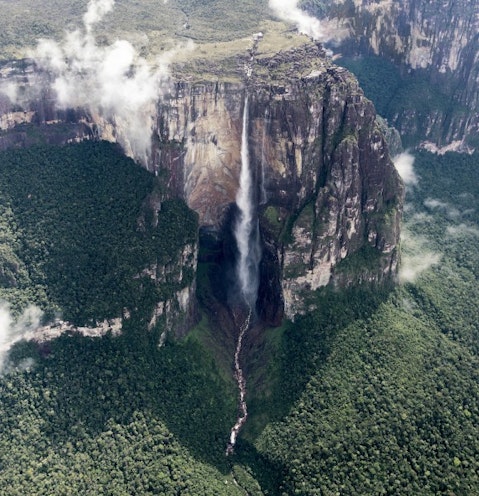 Tallest and Largest Waterfalls in the World